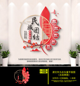 五个认同文化墙