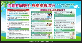 2024世界防治结核病日宣传栏