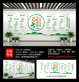 6S企业管理文化墙
