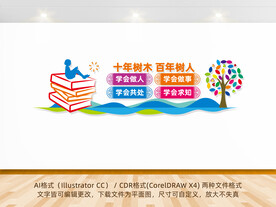 学校四个学会文化墙