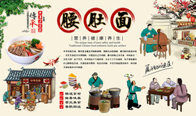 腰肚面