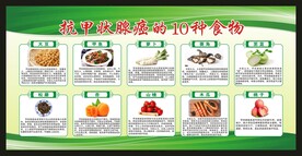 饮食健康教育宣传栏