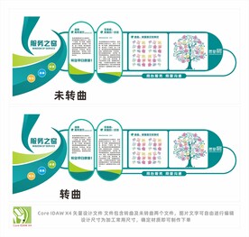 医院科室之窗文化墙
