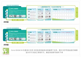 医院科室文化墙