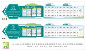 医院科室文化墙