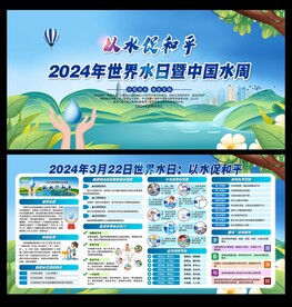 2024世界水日