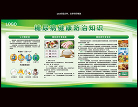 糖尿病健康防治知识
