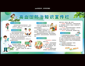 高血压防治知识宣传栏