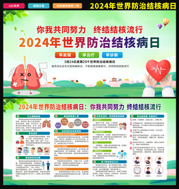 世界防治结核病日