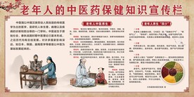 老年人的中医药保健知识宣传栏