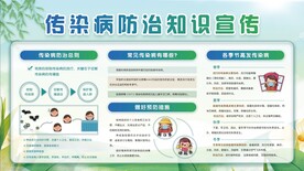 传染病预防宣传栏