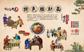 腰肚面