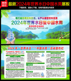 2024年中国水周展板