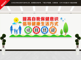健康教育文化墙