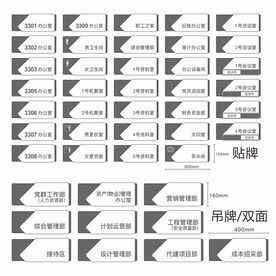 门牌