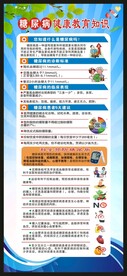 糖尿病知识展架