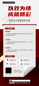 绩效海报
