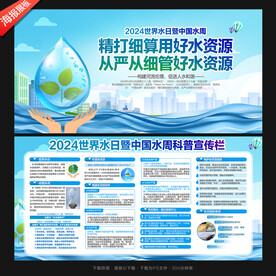 2024年世界水日中国水周