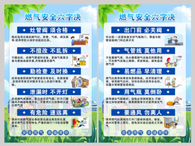 燃气安全