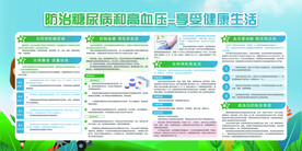 防治糖尿病和高血压