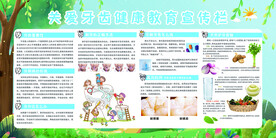 关爱牙齿健康教育宣传栏