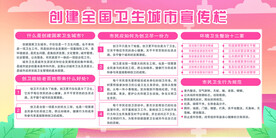 创建全国卫生城市宣传栏