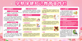 孕期保健