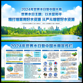 2024年世界水日