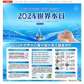 2024世界水日