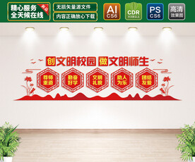 文明校园文化墙