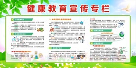 健康教育宣传栏
