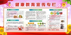 健康教育宣传栏