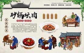 砂锅坛肉背景