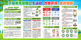 第36个爱国卫生月