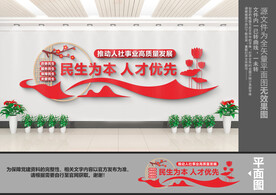 社会保障局文化墙
