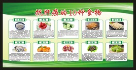 饮食健康教育宣传栏