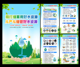 2024年中国水周展板