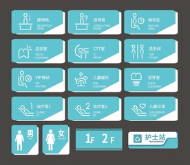 医院标识