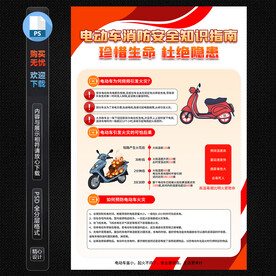 电动车防火