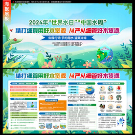 中国水周 世界水日