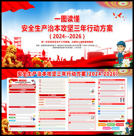 安全生产治本攻坚三年行动方案