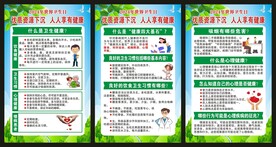 世界卫生日海报