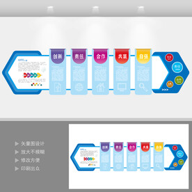 企业文化走廊