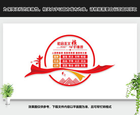 核心价值观文化墙