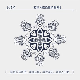 蜡染鱼纹图案