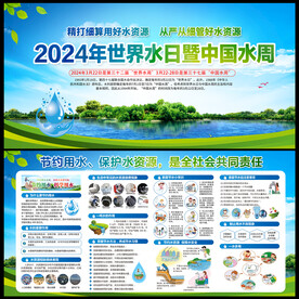 世界水日中国水周