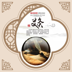 艾灸展板