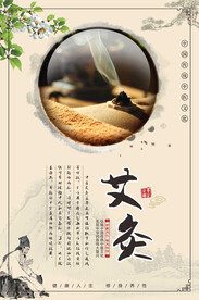 艾灸展板