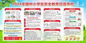 学校安全教育展板