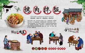 烤肉拌饭